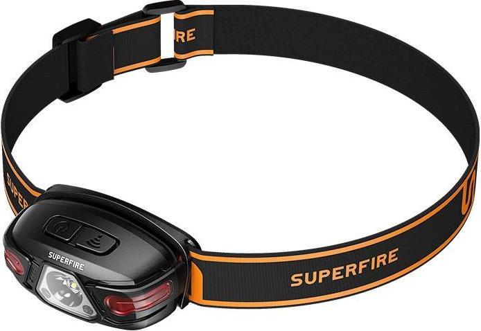 Actual product image Superfire HL63 headlight