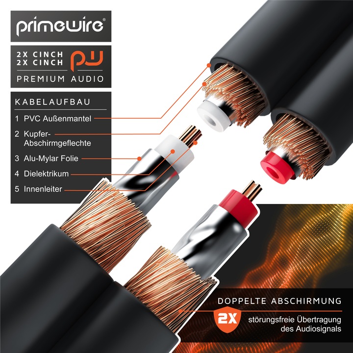 Actual product image Primewire Stereo Cinch Audio Cable, RCA, HiFi Audio Cable multiple shielded, 2x Cinch to 2x Cinch (5 m, Cinch)