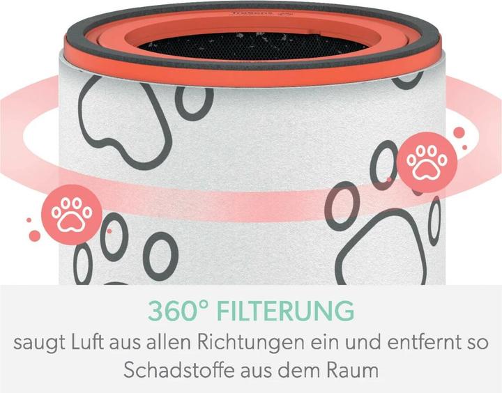 Produktbild Leitz Filtertrommel TruSens 2415129 Tier, HEPA (1x)