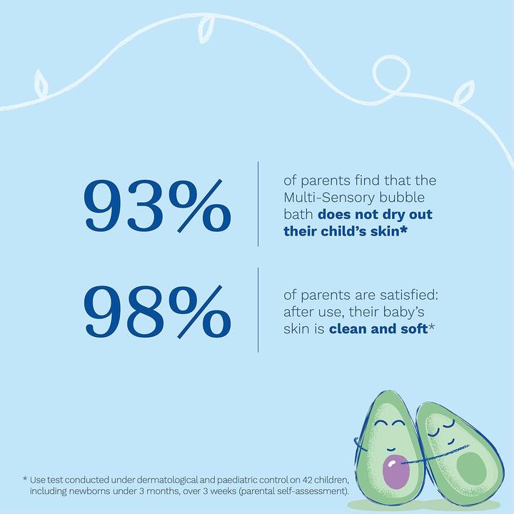 Image du produit Mustela Bain à bulles multisensoriel