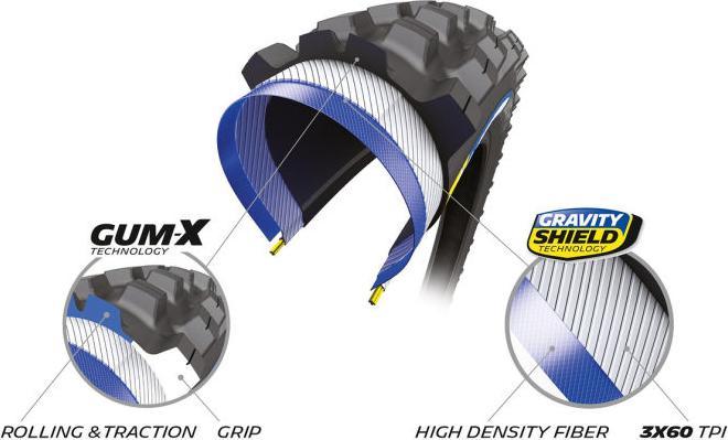 Actual product image Michelin Force AM2 Competit.L (27.5 x 2.40, 61-584)