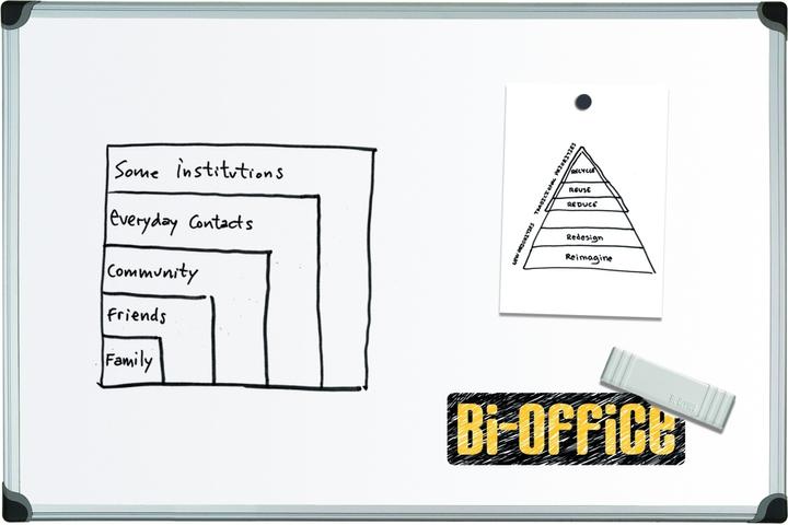 Image du produit Bi-Office Tableau blanc ® Classic, h x l 100 x 150 cm, lakeret (150 x 100 cm)