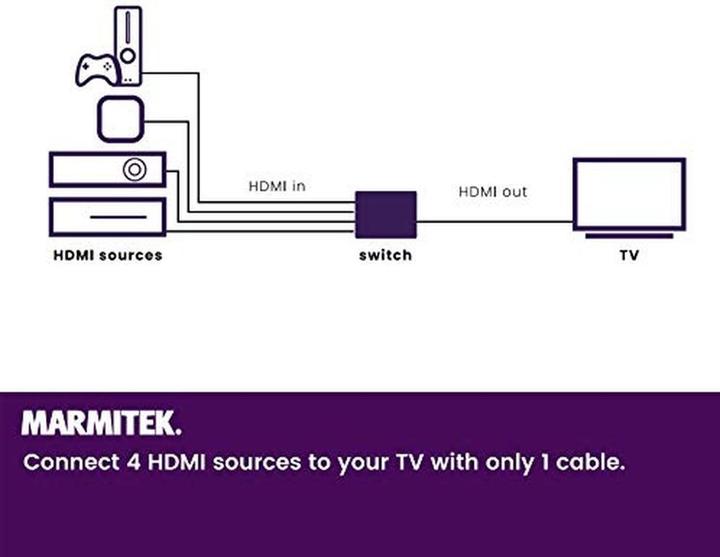 Produktbild Marmitek Connect 620 UHD 2.0
