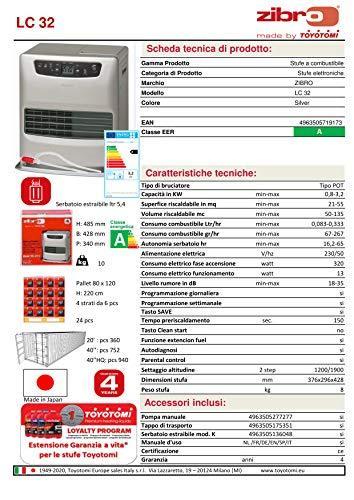 Actual product image Zibro Heating stove (3200 W)