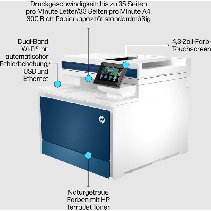 Actual product image HP Color LaserJet Pro MFP 4302fdw (Laser, Colour)