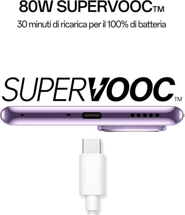 Actual product image OPPO 10 Pro 5G (256 GB, Glossy Purple, 6.70", Dual SIM, 5G)