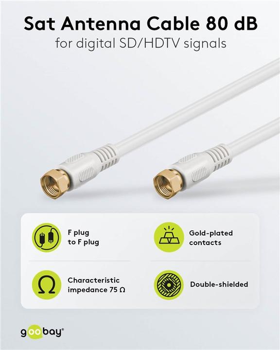Produktbild Goobay Anschlusskabel (85 dB, SAT Kabel)