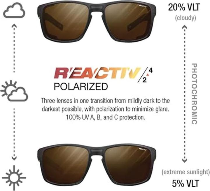 Produktbild Julbo Shield M Reactiv (Black, Orange, Braun)