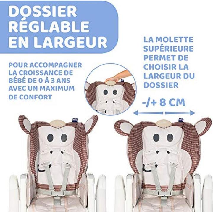 Actual product image Chicco Polly 2 Start (Highchair)