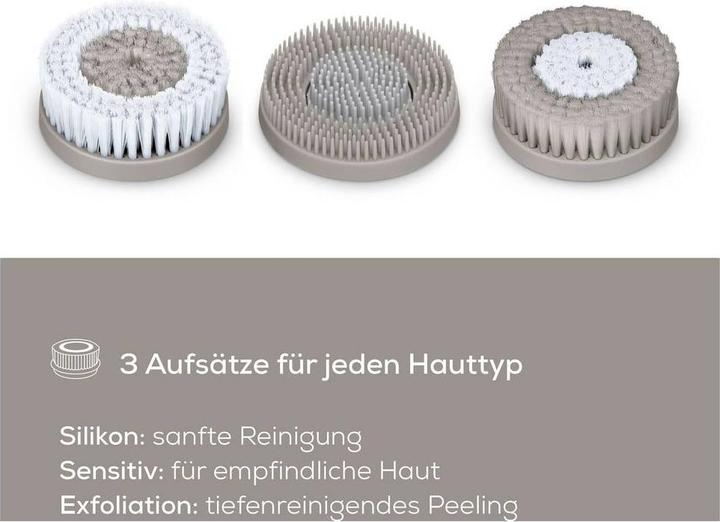 Actual product image Beurer FC 59