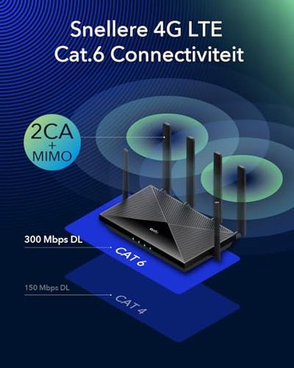 Immagine prodotto Cudy LT700