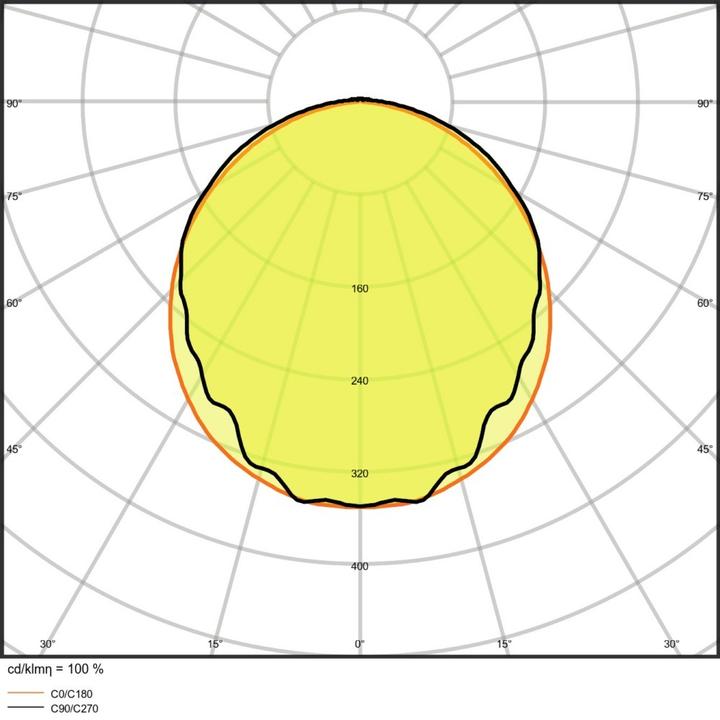 Produktbild Ledvance DP DALI 1500 26W (3500 lm)