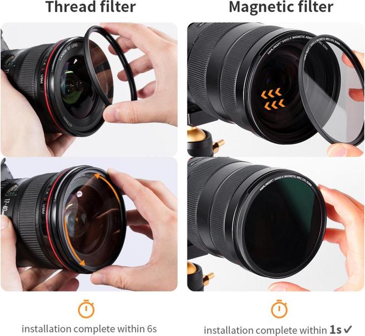 Produktbild K&F Concept Concept Magnetic CPL Filter Nano X - 62mm (62 mm)