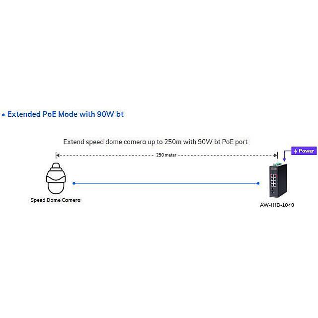 Thumbnail - Vivotek AW-IHB-1040 Switch managed 10-Port, PoE (10 Ports), Netzwerk Switch, Schwarz
