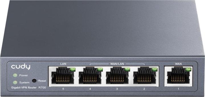 Image du produit Cudy R700