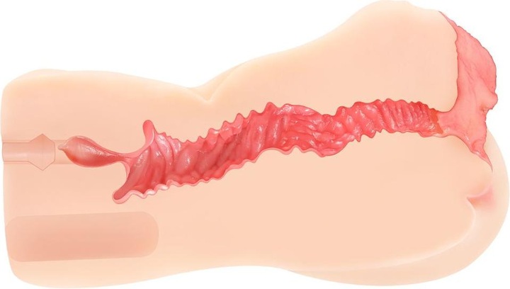 Actual product image Kokos - Onahole Edition 004 Double Layer Masturbator