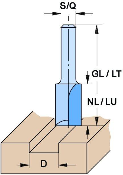 Actual product image Hws Grooving cutter HM-tipped