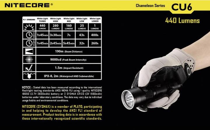 Image du produit Nitecore Chameleon CU6 avec LED UV (14.30 cm, 440 lm)