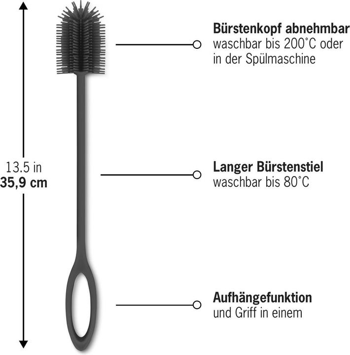 Produktbild Sanni Shoo Bottle Buddy