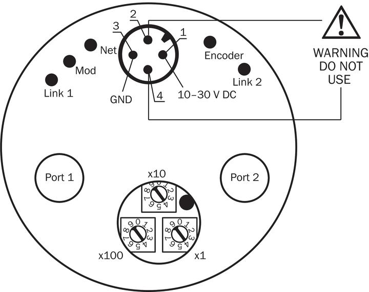 Actual product image Sick Absolute Encoder, 262144 ppr, Ethernet IP Signal, Solid Type, 10mm Shaft