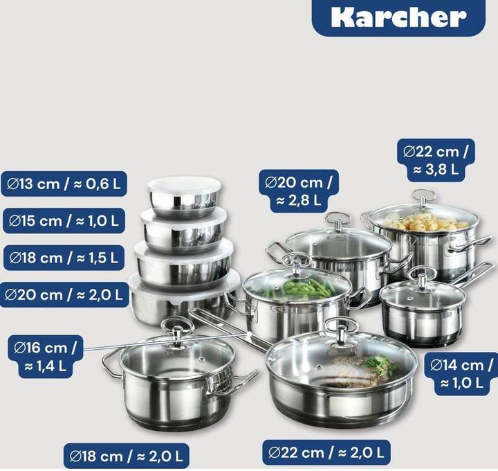 Produktbild Karcher Jasmin (Dampfkochtopf, Edelstahl)