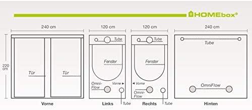 Immagine prodotto Homebox Ambiente R240+