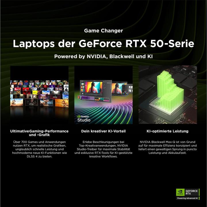 Actual product image HP Victus Gaming Laptop 15-fb3470ng (15.60", 512 GB, 16 GB, DE)