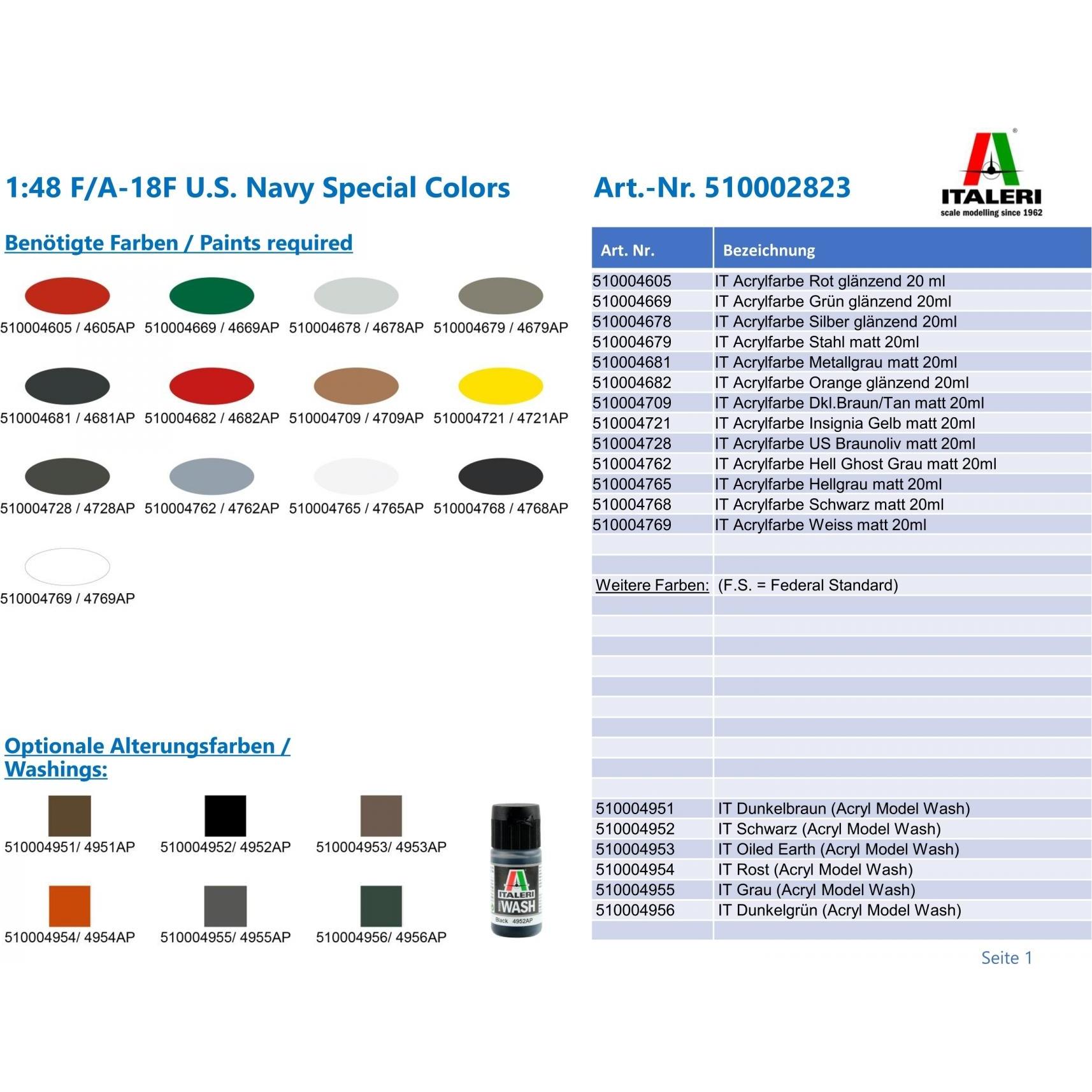 Thumbnail - Other 1:48 F/A-18F U.S. Navy Special Colors