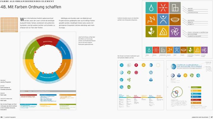 Image du produit Layout Basics (Allemand, Beth Tondreau, 2019)