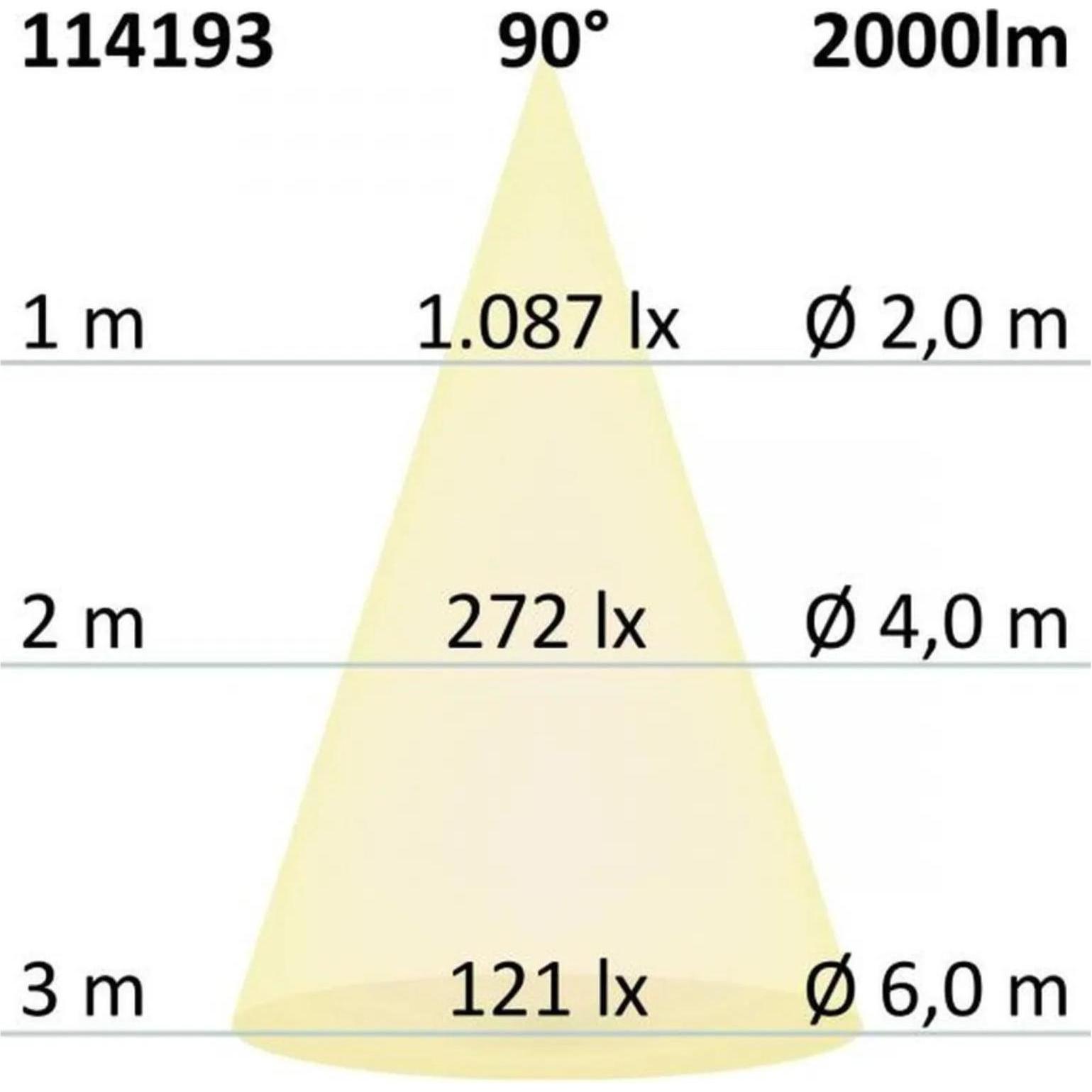 Thumbnail - Isoled, Wandleuchte + Deckenleuchte, Einbauleuchten (2000 lm)