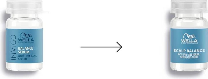 Actual product image Wella Invigo Scalp Balance Anti Hair-Loss Serum (48 ml)
