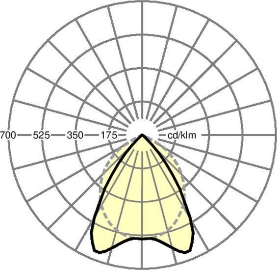 Actual product image Regiolux LED Louvre Luminaire 21W 4000K 3185lm Conv 7602/0404160 (3185 lm)