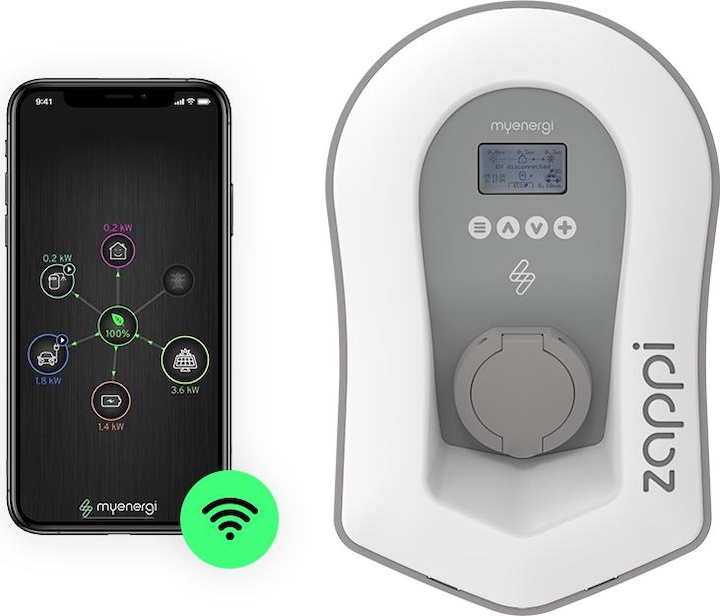 Actual product image Myenergi ZAPPI-2H22UW-T ZAPPI-2H22UW Wallbox with Hub (Type 2, 22 kW)