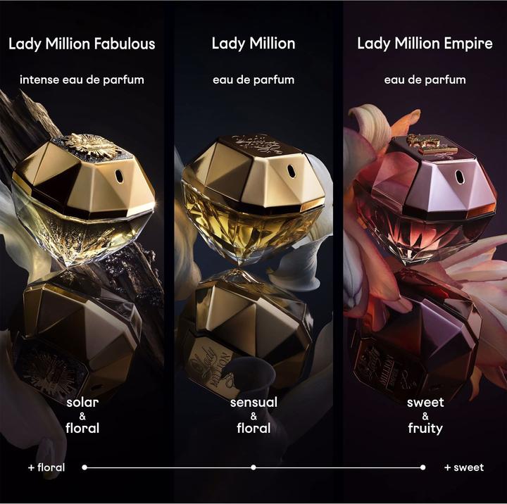 Immagine prodotto Paco Rabanne Lady Million Fabulous (Eau de parfum, 50 ml)