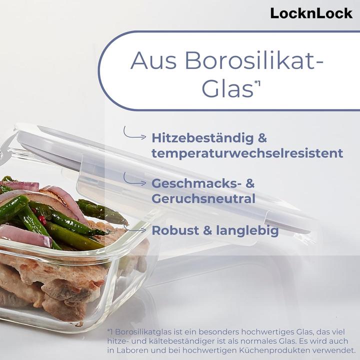 Actual product image ISI Box 3.6L BOROSEAL square (3.60 l)