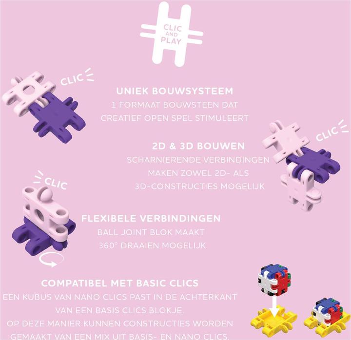 Actual product image Clics Nano g