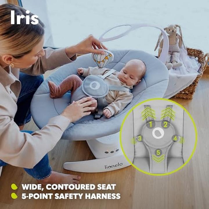 Immagine prodotto Lionelo Iris