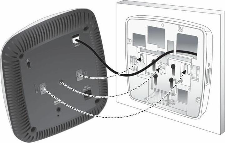 Produktbild Aruba AP-200-MNT-W3