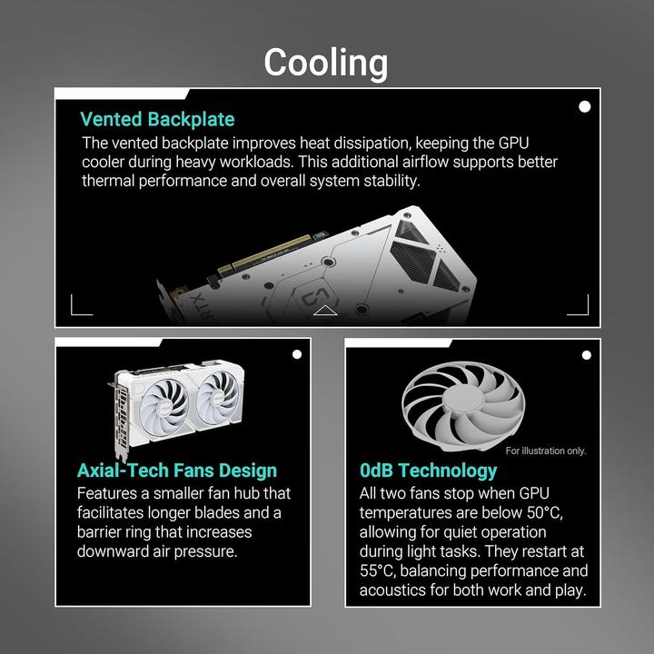 Produktbild ASUS Dual GeForce RTX 5060 Ti White OC (16 GB)