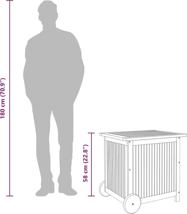 Actual product image vidaXL Gartentruhe