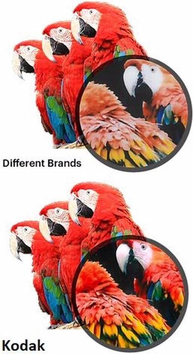 Image du produit Kodak Mini Shot Combo 3