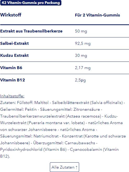 Nutritional values and ingredients Mium Lab Gummies Menopause (42 pcs., 392 ml)