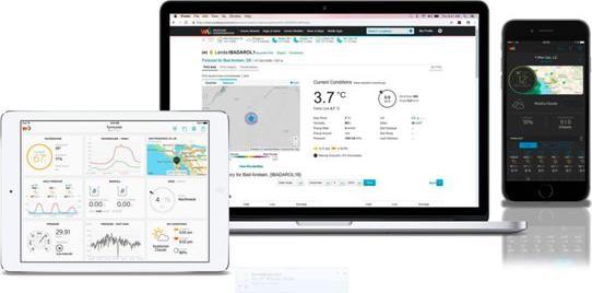 Actual product image Bresser Wetter Center 5-in-1 WLAN Profi-Sensor V