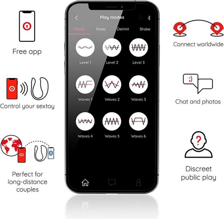 Image du produit Oninder Stimulateur de point G Egg