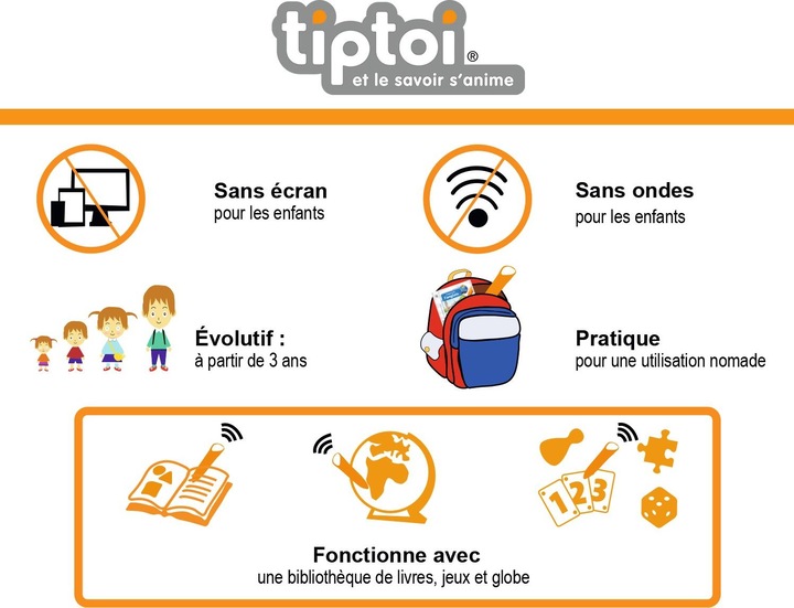 Produktbild tiptoi Coffret complet lecteur interactif + Livre Imagier A la ferme (Französisch)