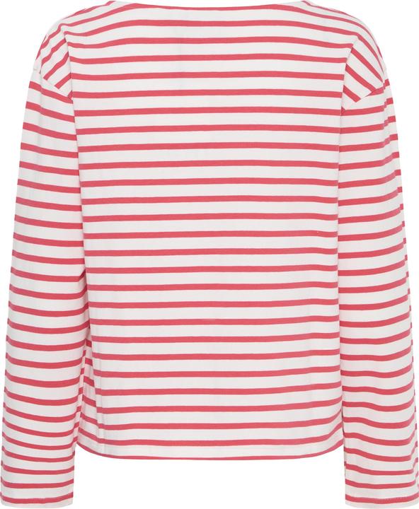Image du produit Ichi Mira 2 (M)