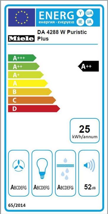 Energie-Label Miele DA 4288 W Puristic Plus ED (Wandhaube)