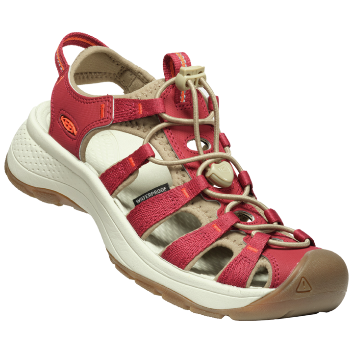 Actual product image Keen W Astoria West Sandal (36.5)