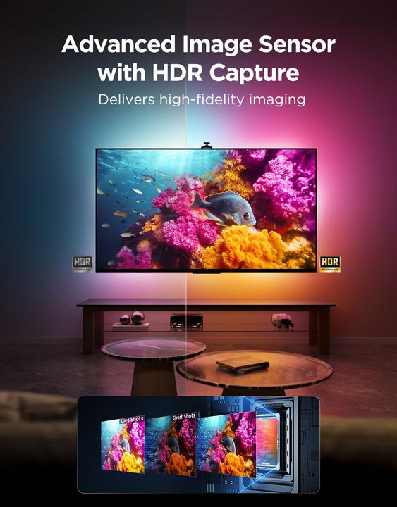 Actual product image Govee TV Three Cam Backlight Envisual (Multicoloured, 500 cm, Indoor)
