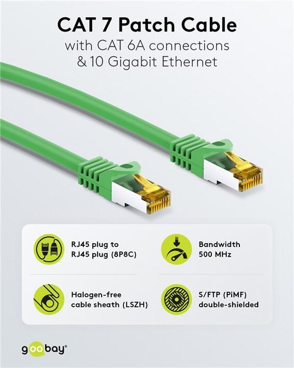 Actual product image Goobay Network cable (S/FTP, CAT7, 3 m)